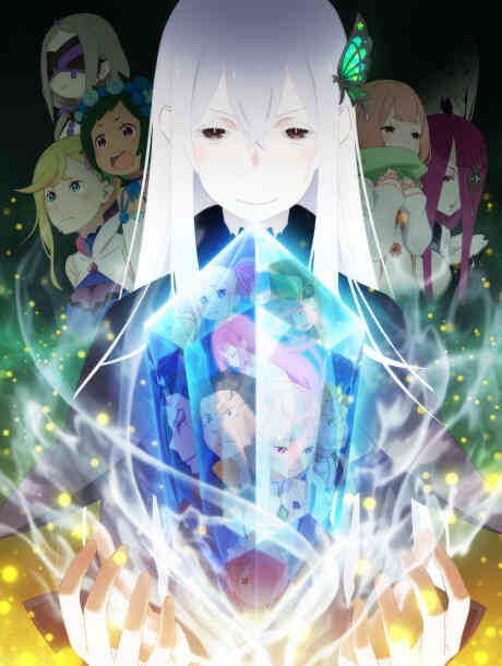 Watch anime Rezero Kara Hajimeru Isekai Seikatsu 2nd Season free online Kissanimes.cc